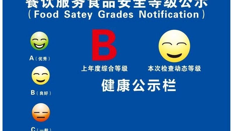 粮油过期处理规范：食品安全与责任担当**